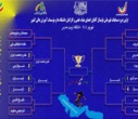 پیروزی مجدد تیم دانشگاه تهران در روز چهارم مسابقات فوتسال کارکنان دانشگاه‌های سراسر کشور در بخش آقایان