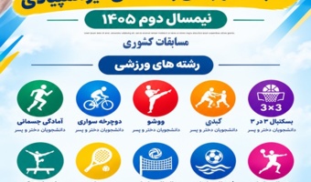 فراخوان دانشگاه تهران برای حضور در مسابقات قهرمانی رشته‌های غیرالمپیادی نیمسال دوم ۱۴۰۵