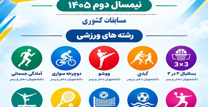 فراخوان دانشگاه تهران برای حضور در مسابقات قهرمانی رشته‌های غیرالمپیادی نیمسال دوم ۱۴۰۵